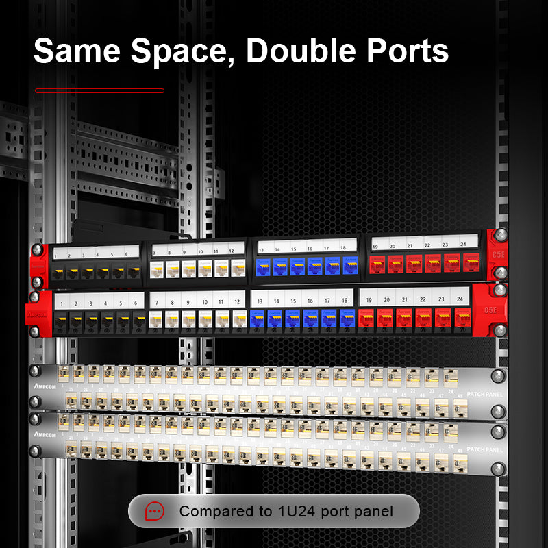 AMPCOM Coupler Patch Panel, 48-Port, 1RU, CAT6/CAT6a/CAT7 STP Pass-Through Tool-free termination Rackmount EDF