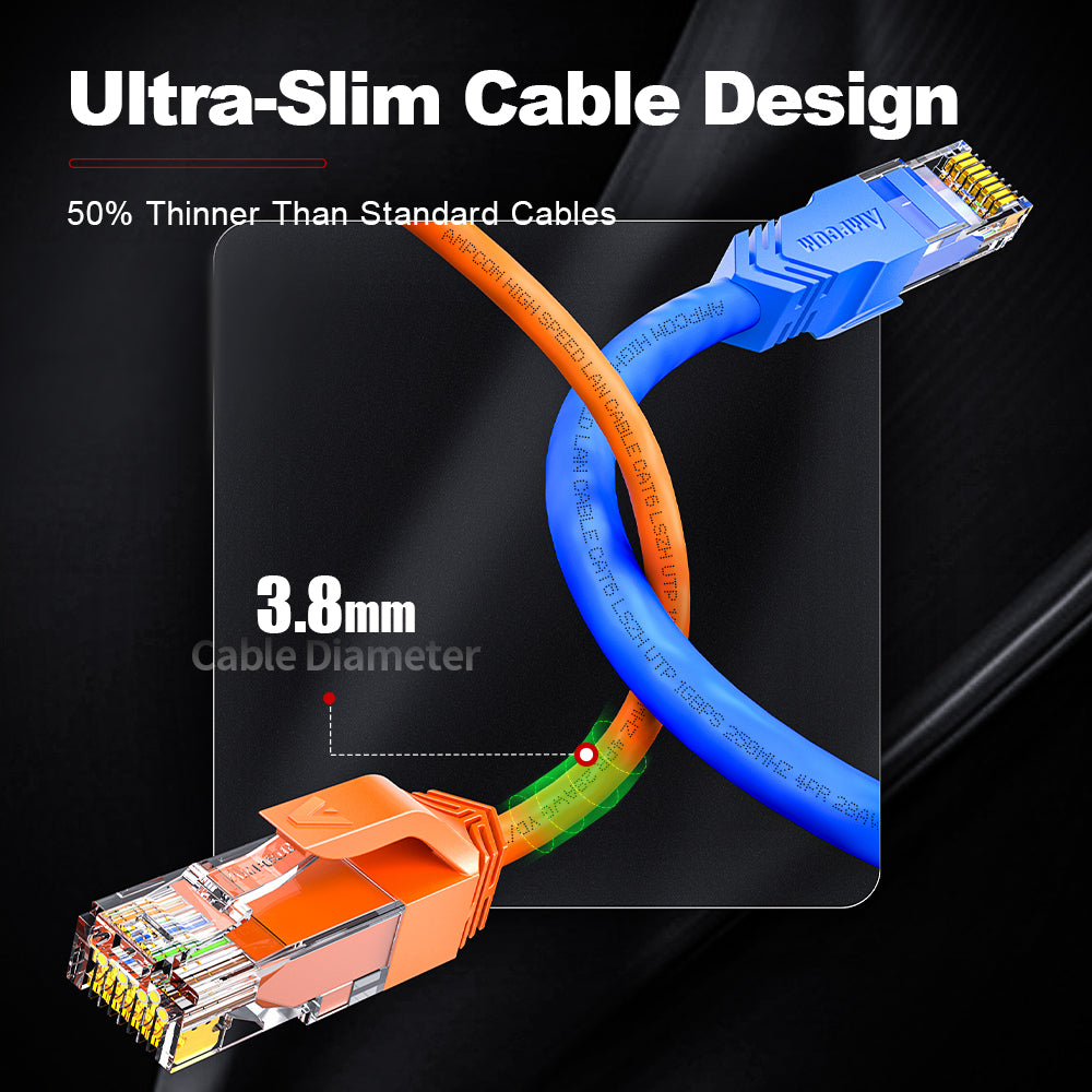 AMPCOM Cat6 28AWG UTP Patch Cable, Ultra-Slim, LSZH, for High-density Data Center Cabling