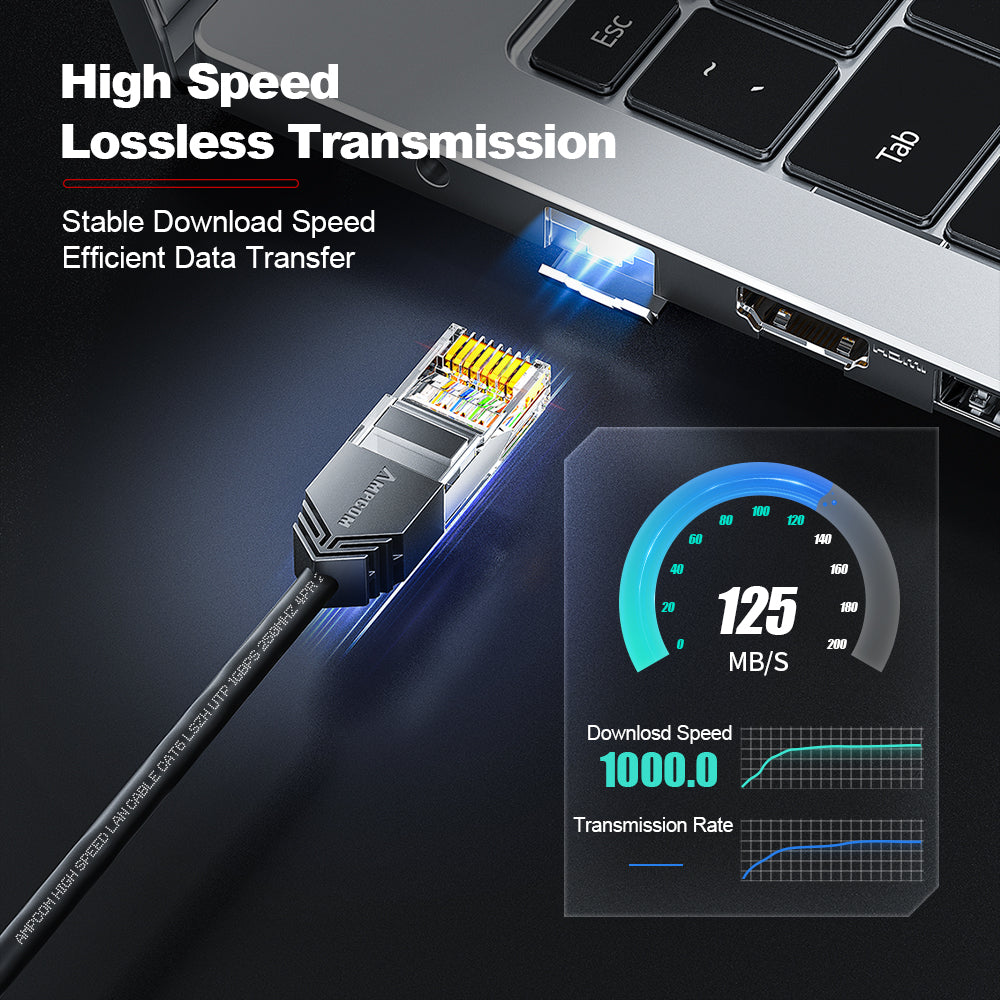 AMPCOM Cat6 28AWG UTP Patch Cable, Ultra-Slim, LSZH, for High-density Data Center Cabling