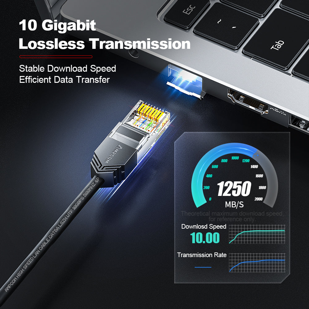 AMPCOM Cat6a 28AWG UTP Ultra-Slim LSZH Patch Cable for High-density Data Center Cabling