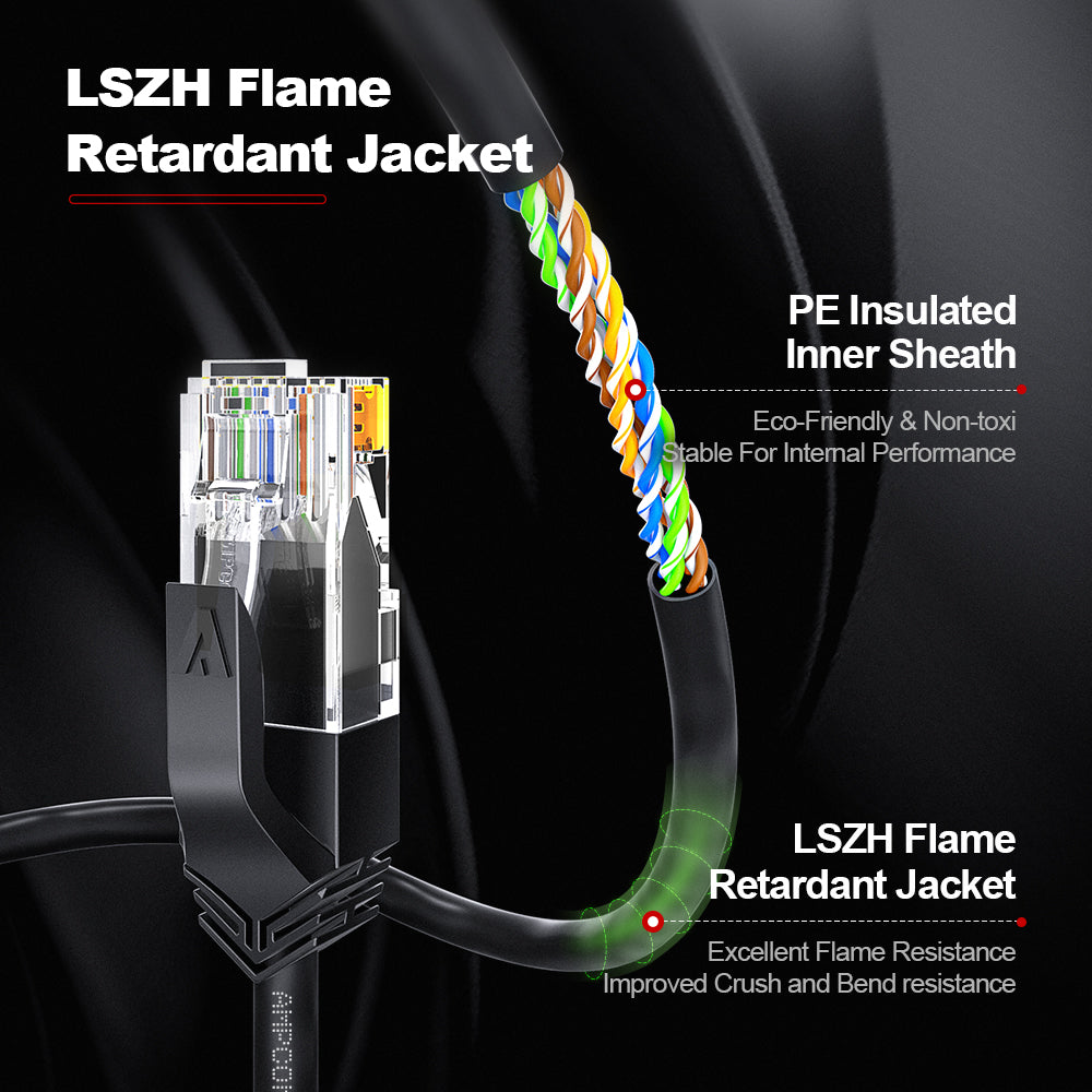AMPCOM Cat6a 28AWG UTP Ultra-Slim LSZH Patch Cable for High-density Data Center Cabling