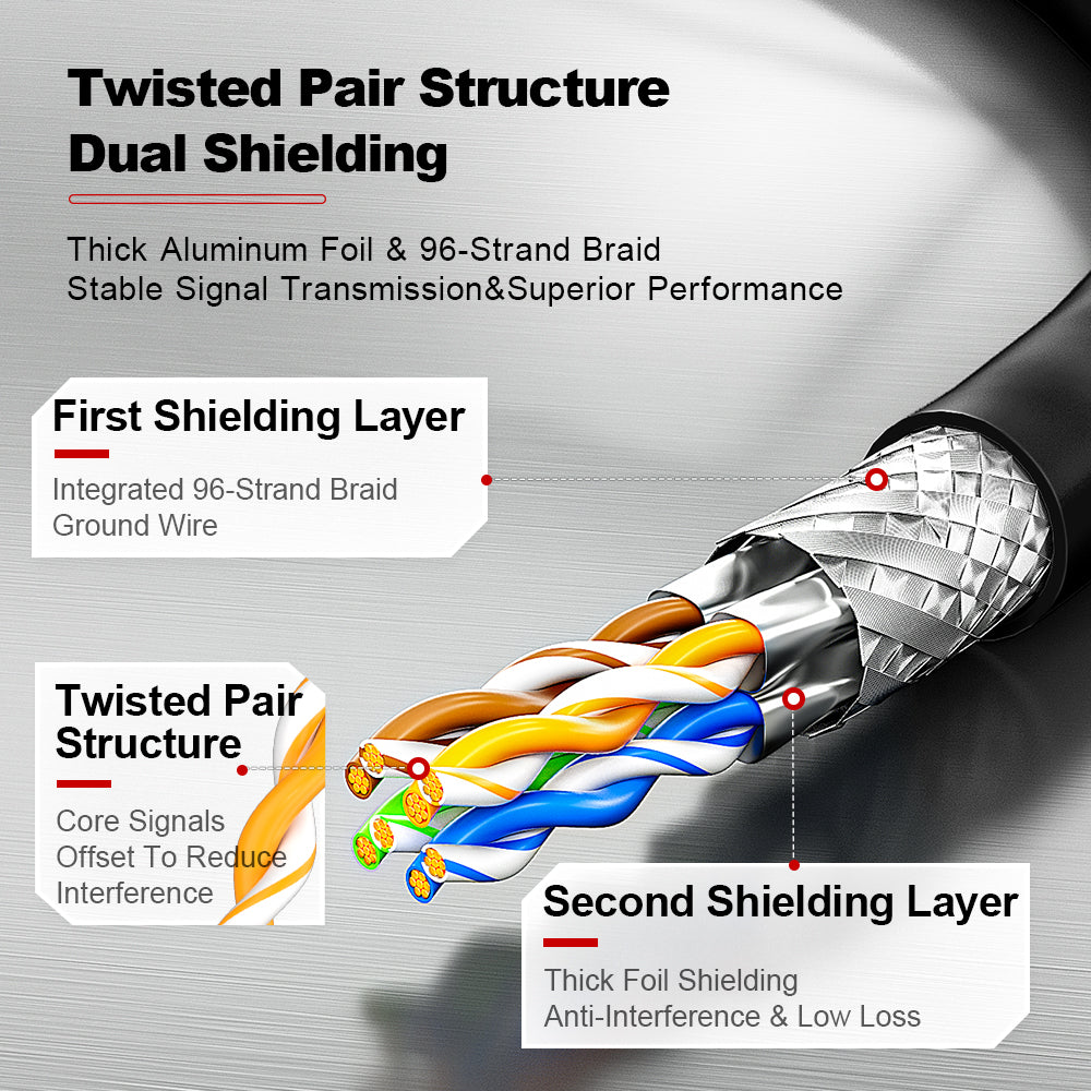 AMPCOM Cat7 26AWG Snagless Shielded (S/FTP) Network Patch Cable, Ultra-Flexible PVC Jacket
