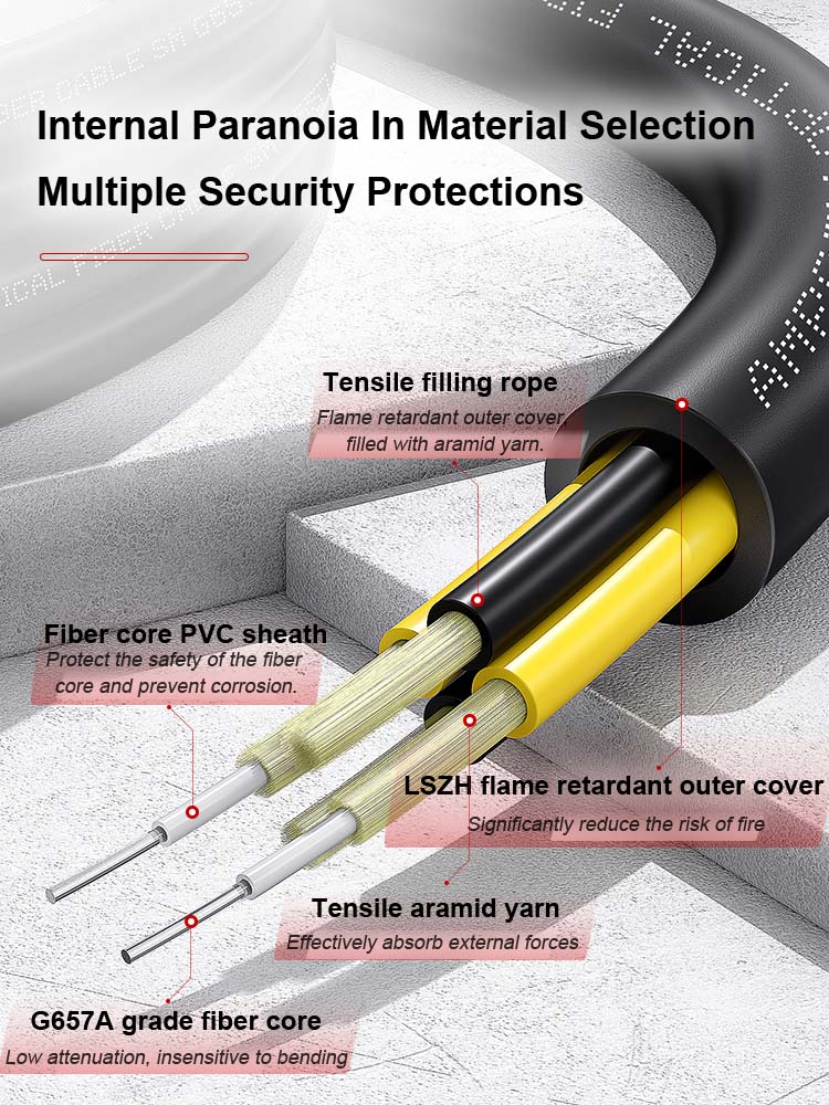 AMPCOM Combat Fiber Optic Jumper Cable Outdoor Communication Dedicated Adapter