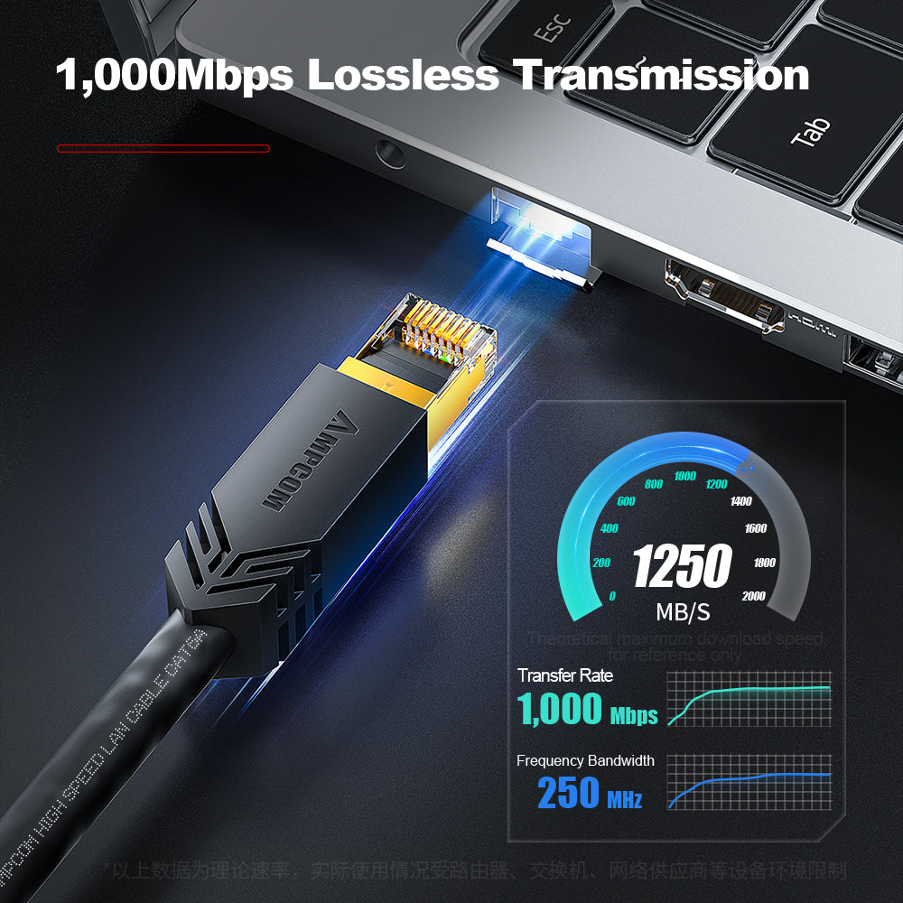 AMPCOM CAT6 UTP 24AWG LSZH Patch Cable for Data Center Cabling or Surveillance System Wiring