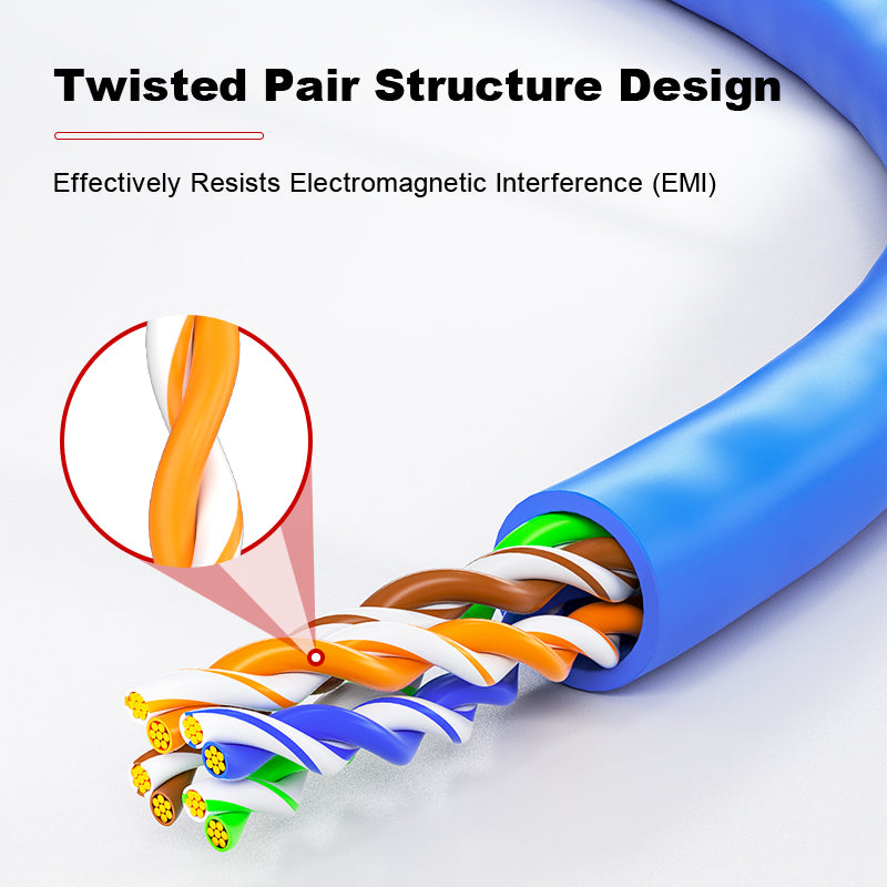 AMPCOM CAT5e Unshielded (UTP) PVC Network Patch Cable  for Home or Data Center
